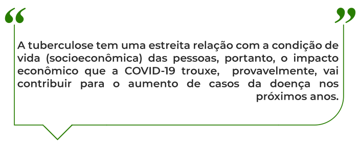 Destaque: A tuberculose tem uma estreita relação com a condição de vida (socioeconômica) das pessoas, portanto, o impacto econômico que a COVID-19 trouxe, provavelmente, vai contribuir para o aumento de casos da doença nos próximos anos | EUROIMMUN Brasil